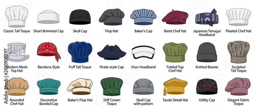 Bild auf Leinwand Collection of Diverse Headwear Styles