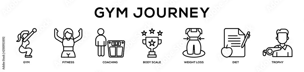 Fototapeta premium Gym Journey web banner icon illustration concept
