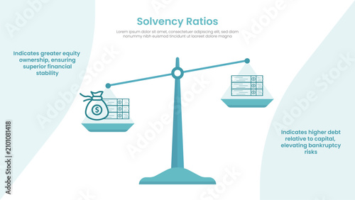 фотографія Solvency Ratio infographic template banner with big scale center with landing ho
