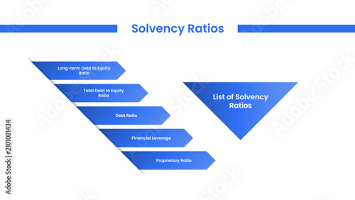 Cuadro en lienzo Solvency Ratio infographic template banner with skew main line with arrow rectan