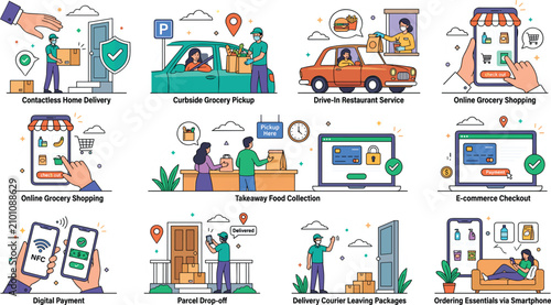 Obraz na płótnie Online grocery shopping food delivery and contactless checkout vector scene coll