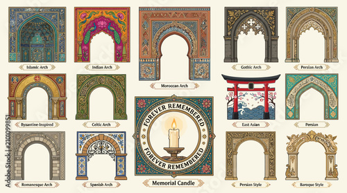 various ornate arches and gates from around the world