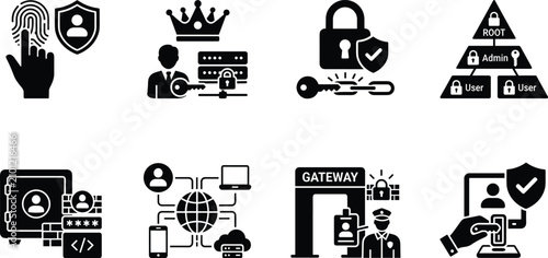 Cybersecurity access control and user identity authentication vector glyph icons set for network privilege management