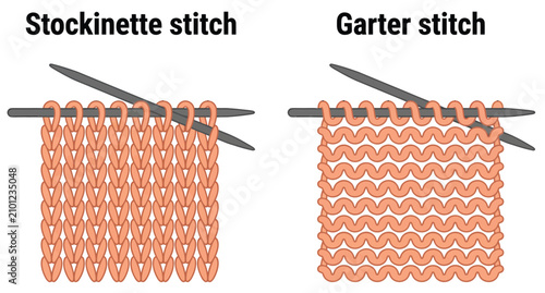 Knitting Stitches Vector — Stockinette and Garter Pattern Craft Illustration