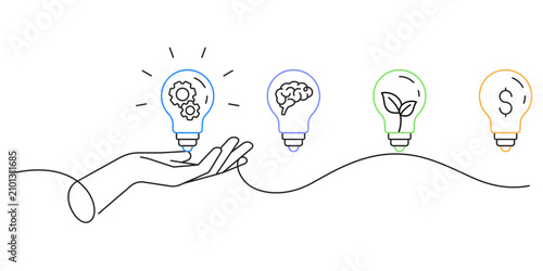 hand showing creative light bulb ideas single line illustration. hand holding business soloution ideas, brainstorming, green technology ecology and financial literacy thinking concept icon symbol mini