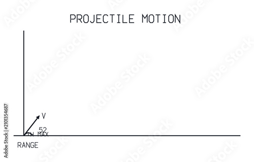 Projectile Motion Trajectory Physics Diagram Filled Labeled Education Science