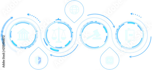 Obraz na płótnie Circular law icons in blue hud illustration style on white background, showing l