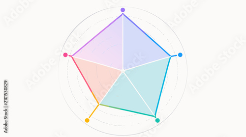 Colorful radar chart infographic comparing five leadership competencies on a circular grid, polygon performance profile with gradient axes for skills assessment in clean flat vector style