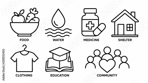 Bild auf Leinwand Essential life needs icons set illustration.