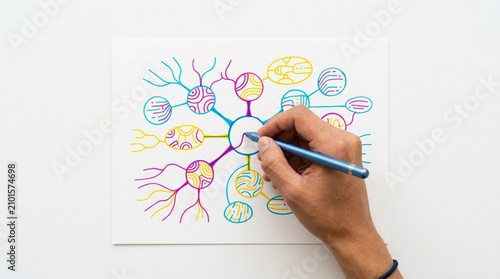 Vibrant hand-drawn mind map on a crisp white paper with a person sketching, symbolizing brainstorming, problem-solving, and creative thinking for educational, business, and personal development.