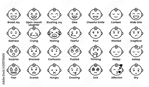Baby Emotion Outline Icons Vector Pack Editable Stroke