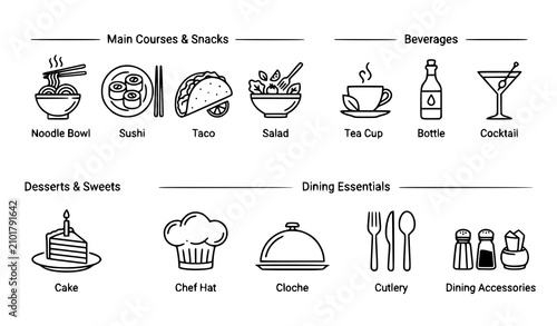 Konstfotografi Restaurant food and dining line icon set featuring main courses snacks beverages