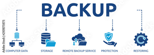 Canvastavla backup glyph banner icon of computer data, storage, remote backup service, prote