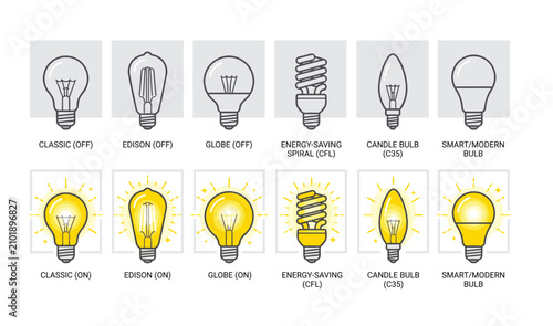 Cuadro en lienzo Collection of various light bulb illustrations showing different types,classic,