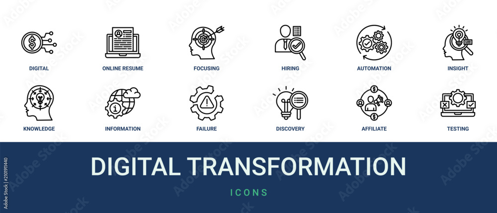 Fototapeta premium Set of 12 outline web Digital Transformation icons such as testing, affiliate marketing, discovery, failure, information management, knowledge, insight vector icons for report, presentation,