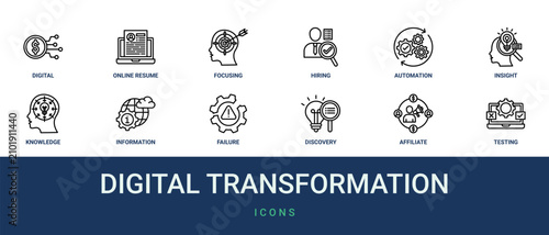 Photos Set of 12 outline web Digital Transformation icons such as testing, affiliate ma
