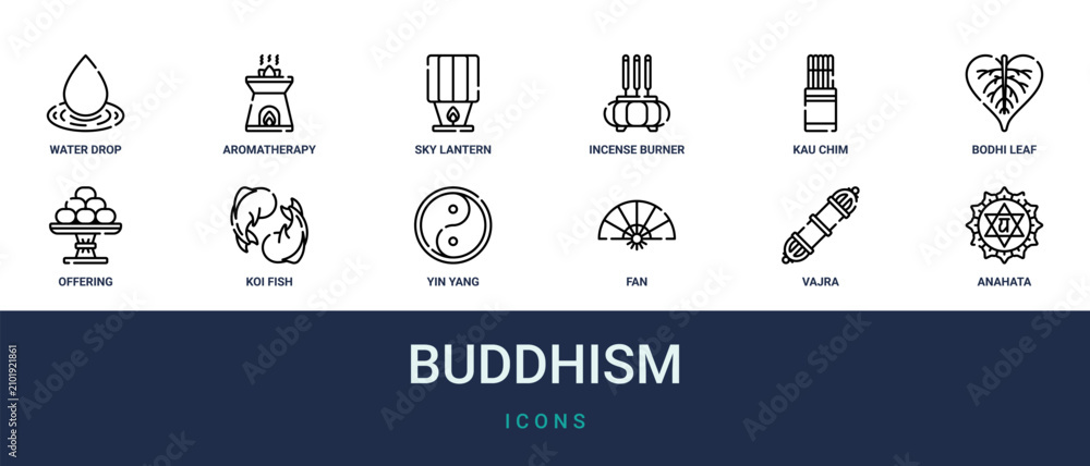 Fototapeta premium Set of 12 outline web Buddhism icons such as anahata, vajra, fan, yin yang, koi fish, offering, bodhi leaf vector icons for report, presentation, diagram, web design, mobile app