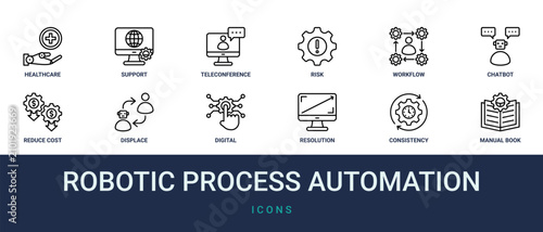 Fotografía Set of 12 outline web Robotic Process Automation icons such as manual book, cons
