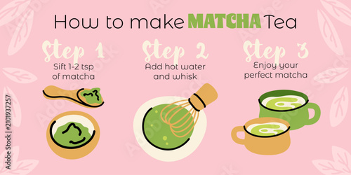 Photos How to make matcha green tea infographic hand drawn vector template for blog pos