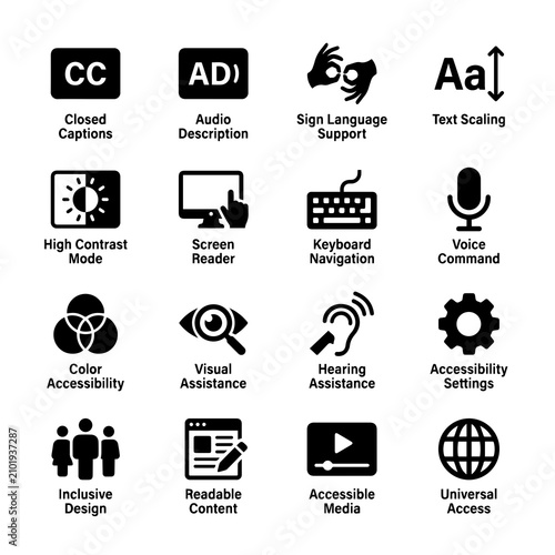 Photography Web accessibility and universal design icon collection with accessibility