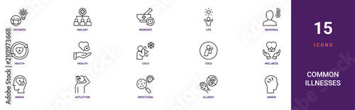 Φωτογραφία Set of 15 outline web Common Illnesses icons such as minor, allergy, infections,