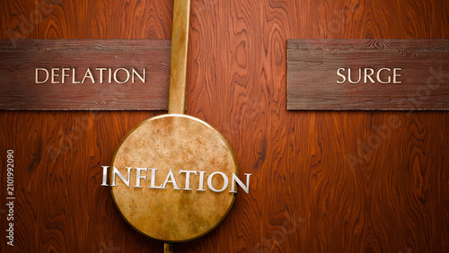Fotografie Inflation swings between deflation and surge