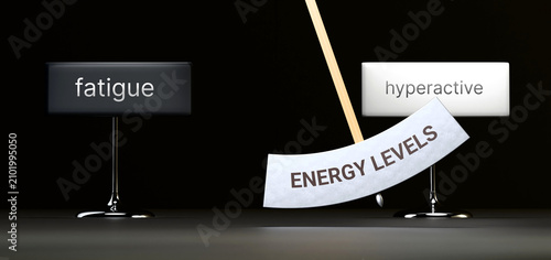 Energy levels cycles between fatigue and hyperactive. Visualizing a repeated pattern of Energy levels that swings between extremities: fatigue and hyperactive. ,3d illustration
