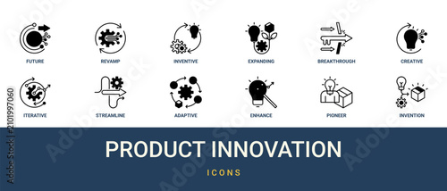 Set of 12 outline web Product Innovation icons such as invention, pioneer, enhance, adaptive, streamline, iterative, creative vector icons for report, presentation, diagram, web design, mobile app
