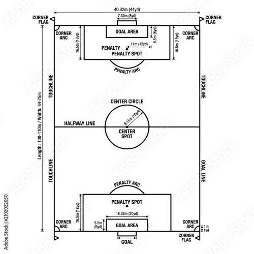 Isolated floor plan of modern house with pool