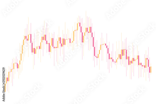 Financial stock market candlestick chart with yellow and pink bars