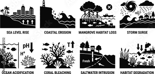 Foto Climate change effects illustrated with icons