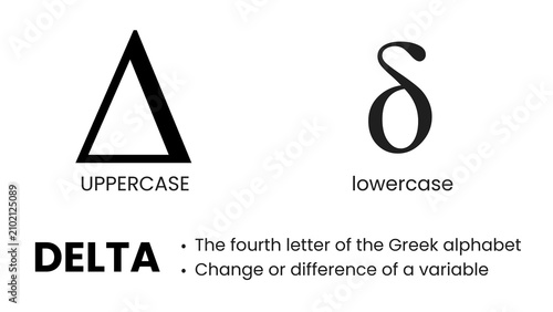 Uppercase and lowercase Greek letter Delta with definition and description of its meaning.