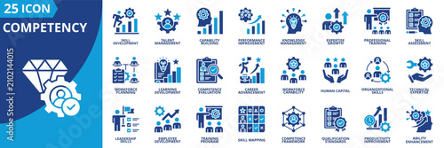 Bild auf Leinwand competency icon set contains skill development, talent management, capability bu