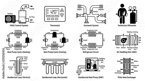 Cuadro en lienzo HVAC system diagrams and heat pump cycle icons, 12 technical engineering vector