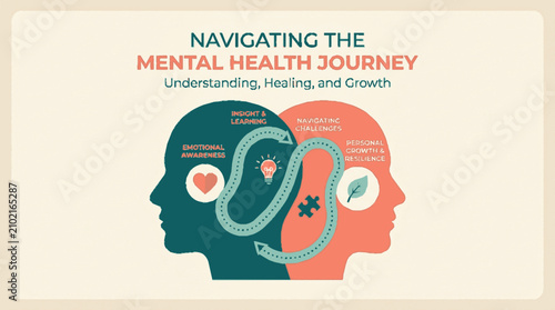 Mental health journey infographic featuring overlapping human profiles and symbolic icons for emotional growth with presents flat vector