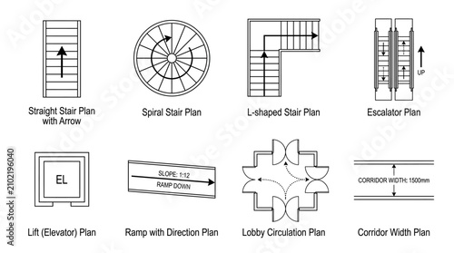 Architectural floor plan symbols and vertical circulation diagrams.