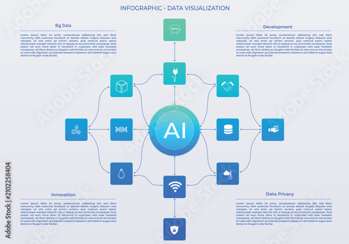 Business Infographic. AI button connected by blue data streams, interactive nodes. (blue and green). Twelve buttons. Navigation options, analytics modules, diagram flow