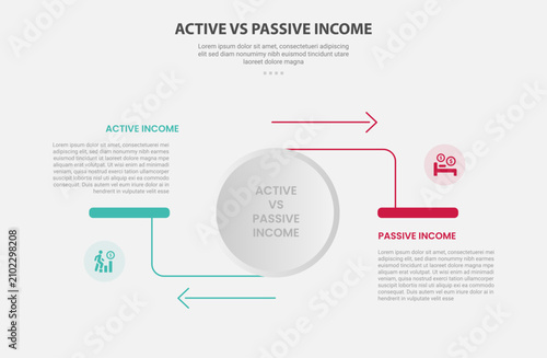 Active vs passive income infographic outline style with 2 point stage or step comparison template with big circle and arrow line opposite direction for slide presentation