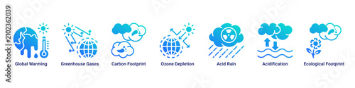 Schilderij op canvas Climate Change web banner icon vector illustration with icons of Global Warming,