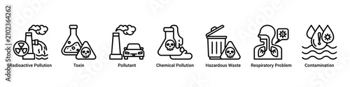 Obraz na płótnie Toxic Exposure web banner icon vector illustration with icons of Radioactive Pol