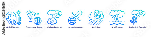 Εκτύπωση καμβά Climate Change web banner icon vector illustration with icons of Global Warming,