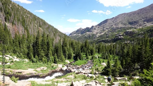 wide shot pan following down a RMNP Rocky Mountain National Park river sweeping into the river valley with the sound audio of the river