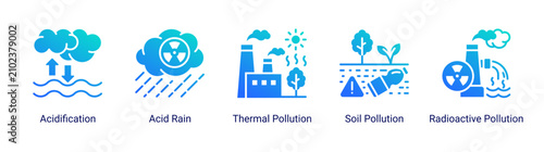 Quadro su tela Acid rain icon set featuring thermal pollution radioactive contamination and soi