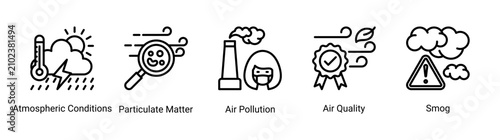 фотографія Air quality icon set featuring smog particulate matter and pollution monitoring