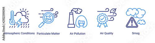 фотографія Air quality icon set featuring smog particulate matter and pollution monitoring