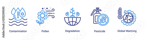 Canvastavla Green future icon set featuring environmental degradation pesticide pollution an