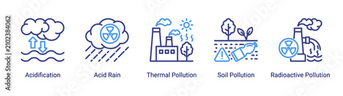 Cuadro en lienzo Acid rain icon set featuring thermal pollution radioactive contamination and soi