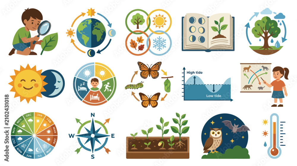 Fototapeta premium Flat Design Icons of Nature, Science, and Seasons for Education