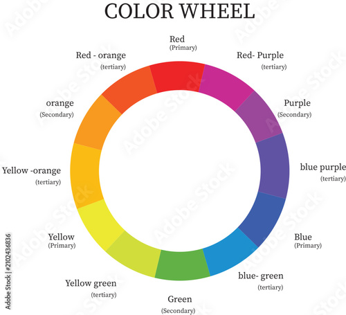 Photography Color wheel pleat for design