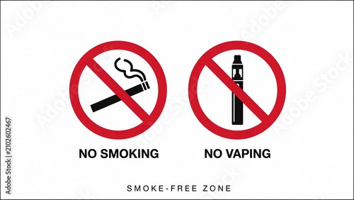 No smoking and no vaping prohibition signs for a smoke free zone